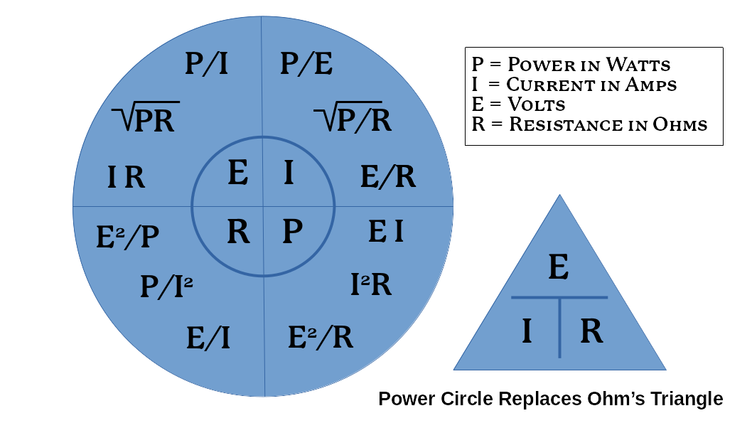PowerCircle.png