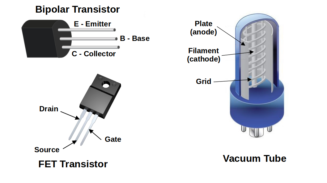 Transistors.png